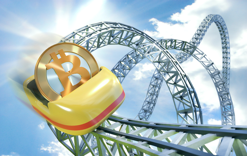 BTC’s fate hinges on Powell’s testimony and US CPI