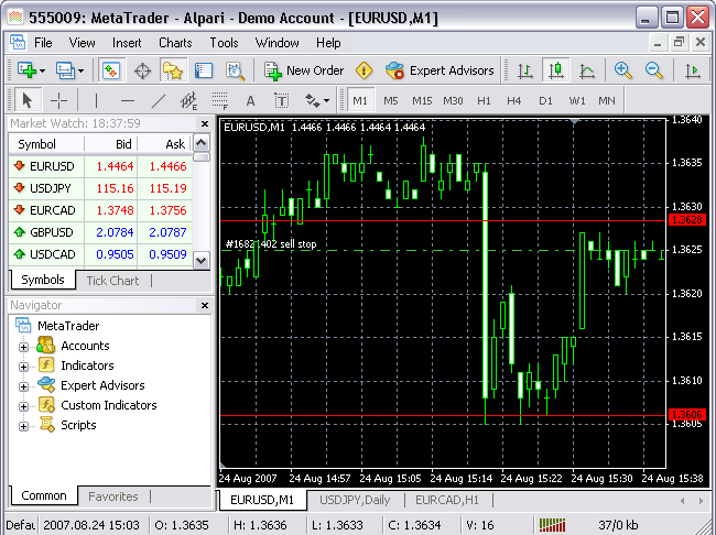 When you can't see the price gap in the M1 (1-minute) time frame